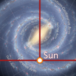 Sternengeschichten Folge 529: Das galaktische Antizentrum