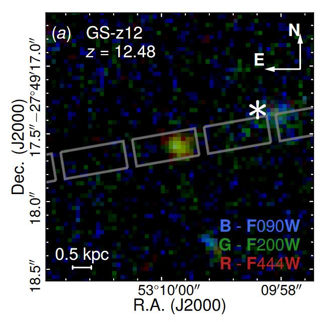 Bild: D'Eugenio et al, 2024